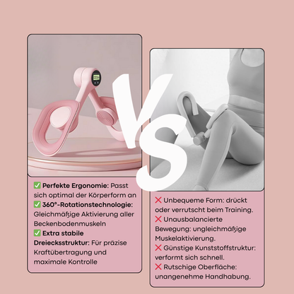 360° Beckenboden Trainer - für Beckenboden, Beine & Po
